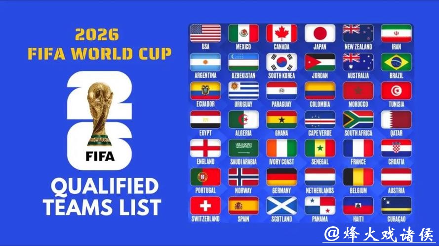 北美区2026世界杯外围赛竞争态势