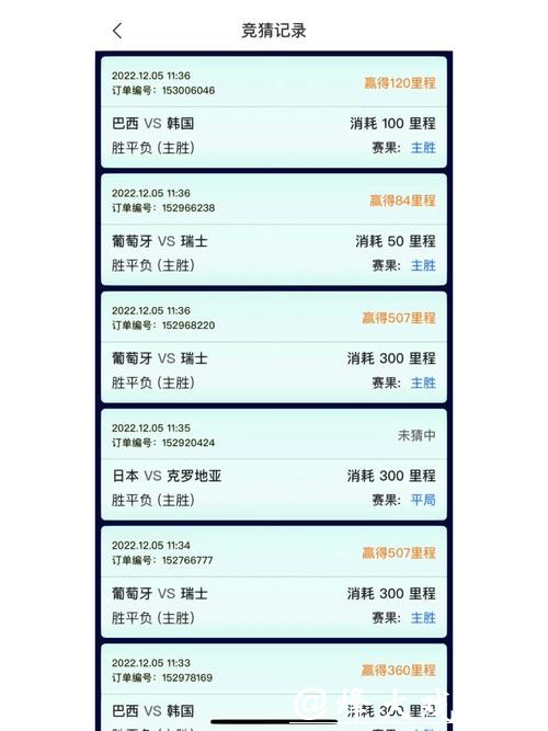 世界杯竞猜平台常见套路及防范方法 世界杯竞猜平台常见套路及防范方法